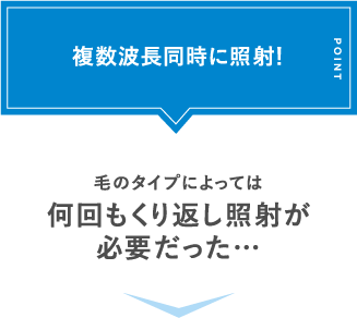 複数波長同時に照射！毛のタイプによっては何回もくり返し照射が必要だった…