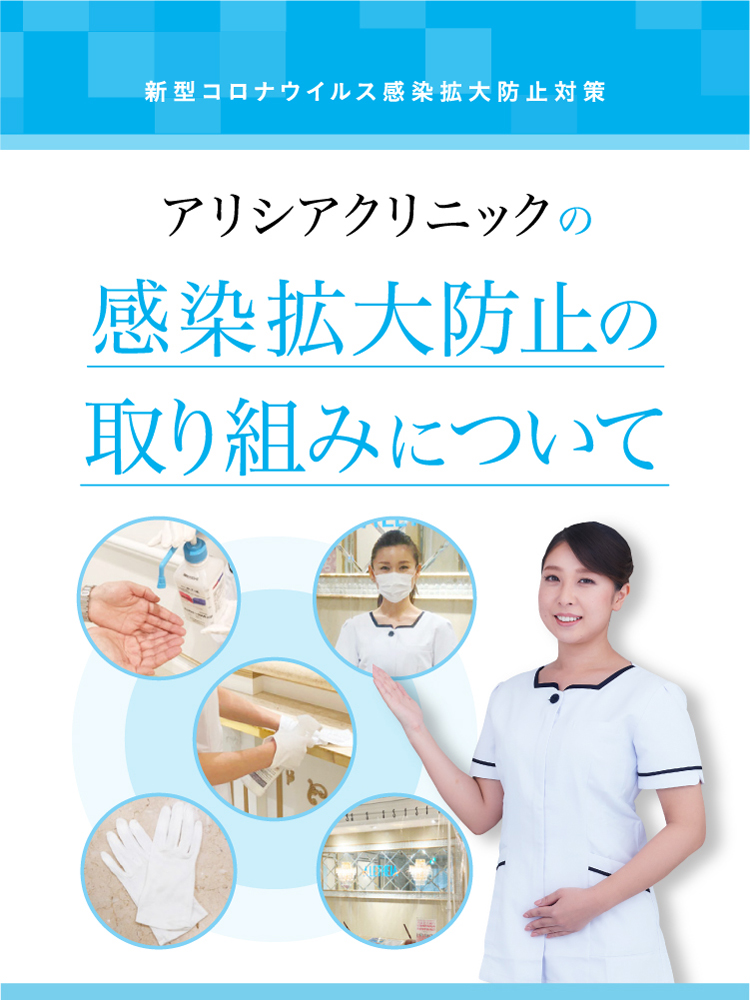 アリシアクリニックの感染拡大防止の取り組みについて